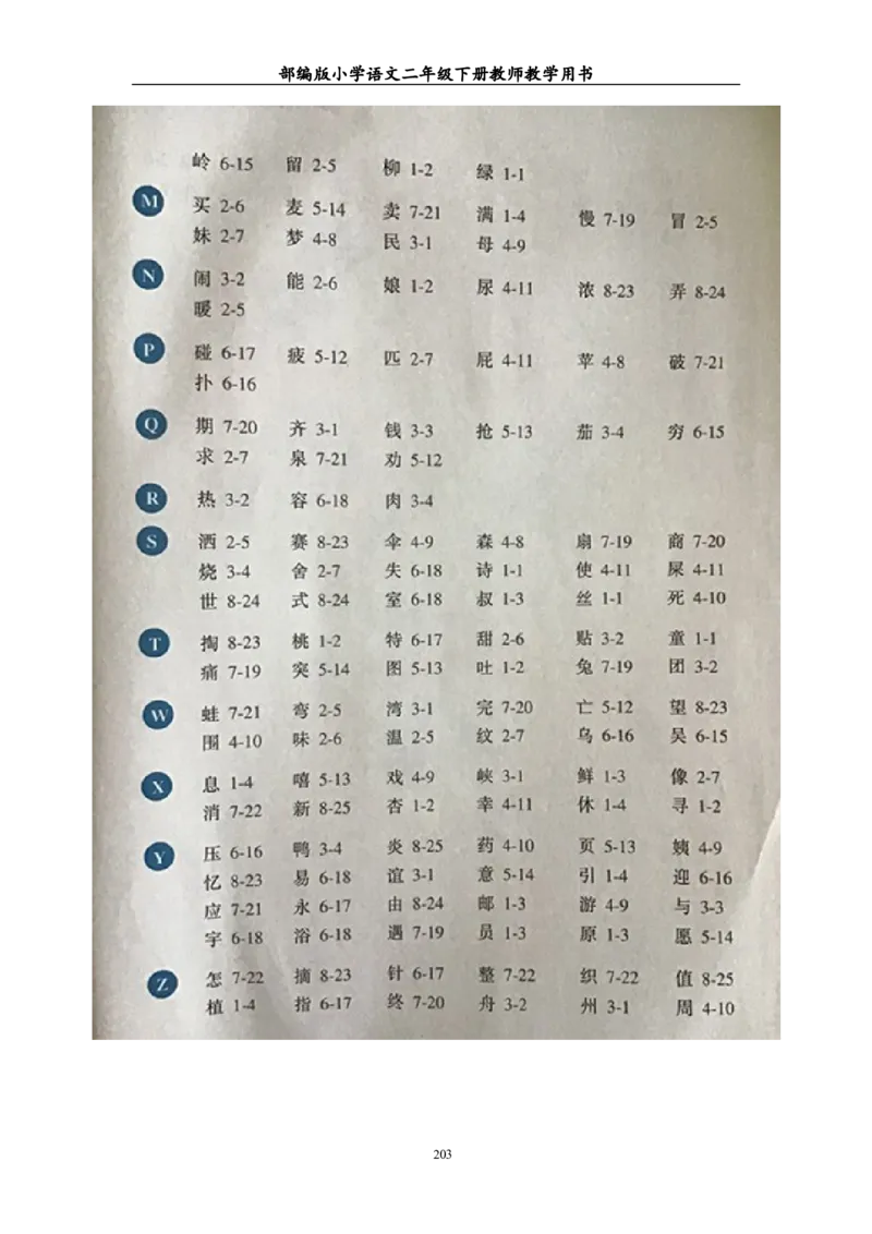 部编版小学语文二年级下册教师教学用书最新完整版_小学1-6年级全部试卷_语文_二年级_3-7-2、小学二年级语文下册_3-7-2-4、电子教材、课本