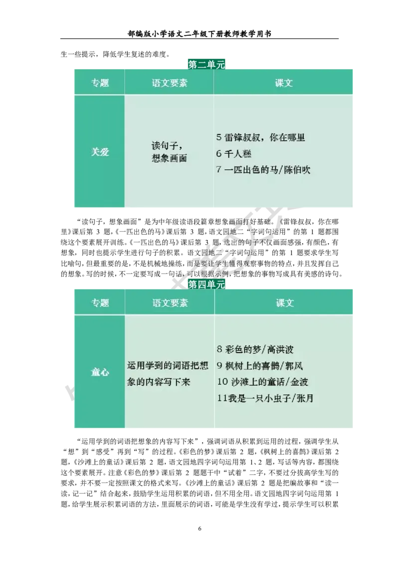 部编版小学语文二年级下册教师教学用书最新完整版_小学1-6年级全部试卷_语文_二年级_3-7-2、小学二年级语文下册_3-7-2-4、电子教材、课本