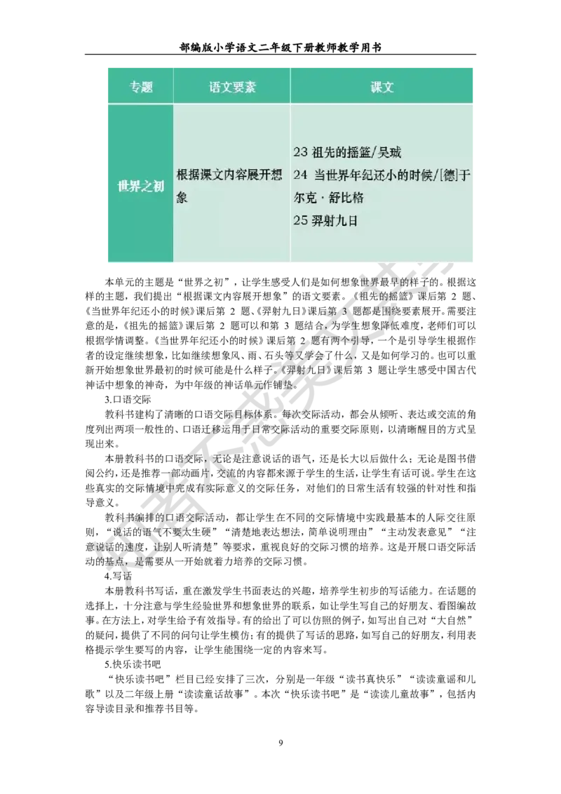 部编版小学语文二年级下册教师教学用书最新完整版_小学1-6年级全部试卷_语文_二年级_3-7-2、小学二年级语文下册_3-7-2-4、电子教材、课本