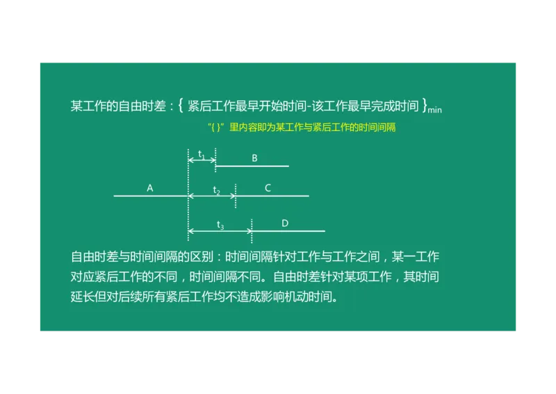 进度控制案例通用课程01_监理工程师_2025监理工程师_2025年监理工程师SVIP_2025年监理土建案例SVIP_02-基础精讲✿高端面授✿深度强化_12-案例《教材精讲班》柚子SMR推荐