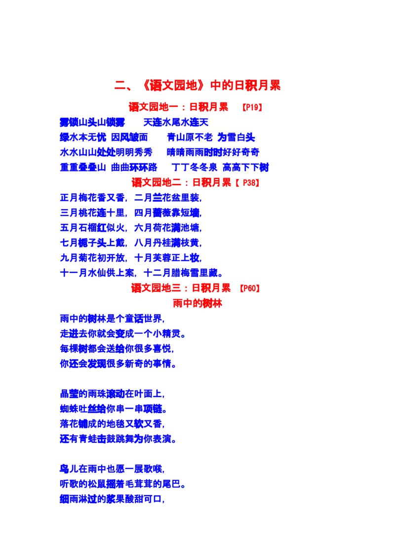 部编版小学四年级语文上册日积月累知识_小学1-6年级全部试卷_语文_四年级_3-9-1、小学四年级语文上册_3-9-1-1、复习、知识点、归纳汇总_部编版