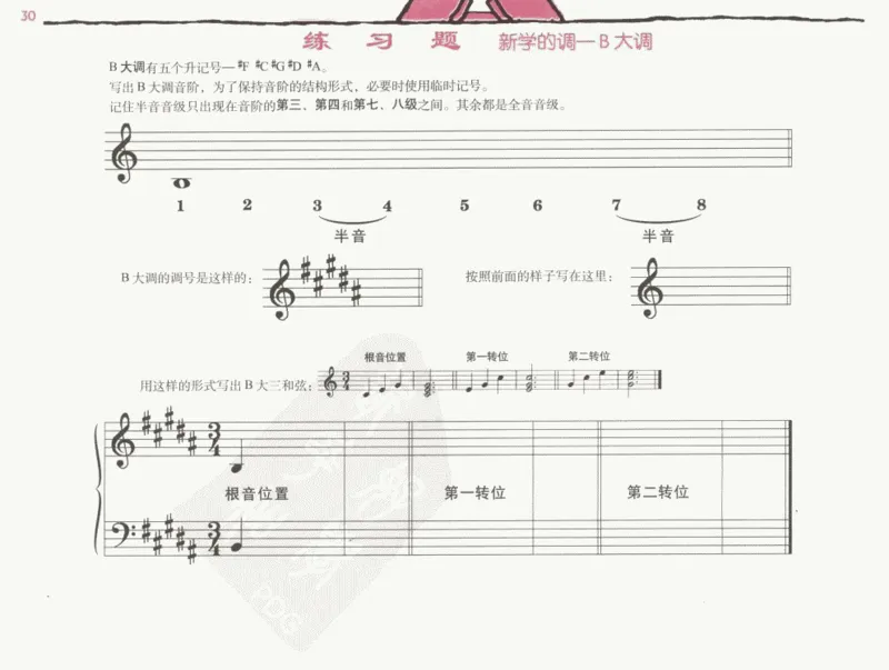 约翰&middot;汤普森简易钢琴教程彩色版_一万首著名钢琴曲谱哈农贝多芬合集视频教学电子版高清无水印可打印_09钢琴教材合集_常用教材钢琴谱（80+本）