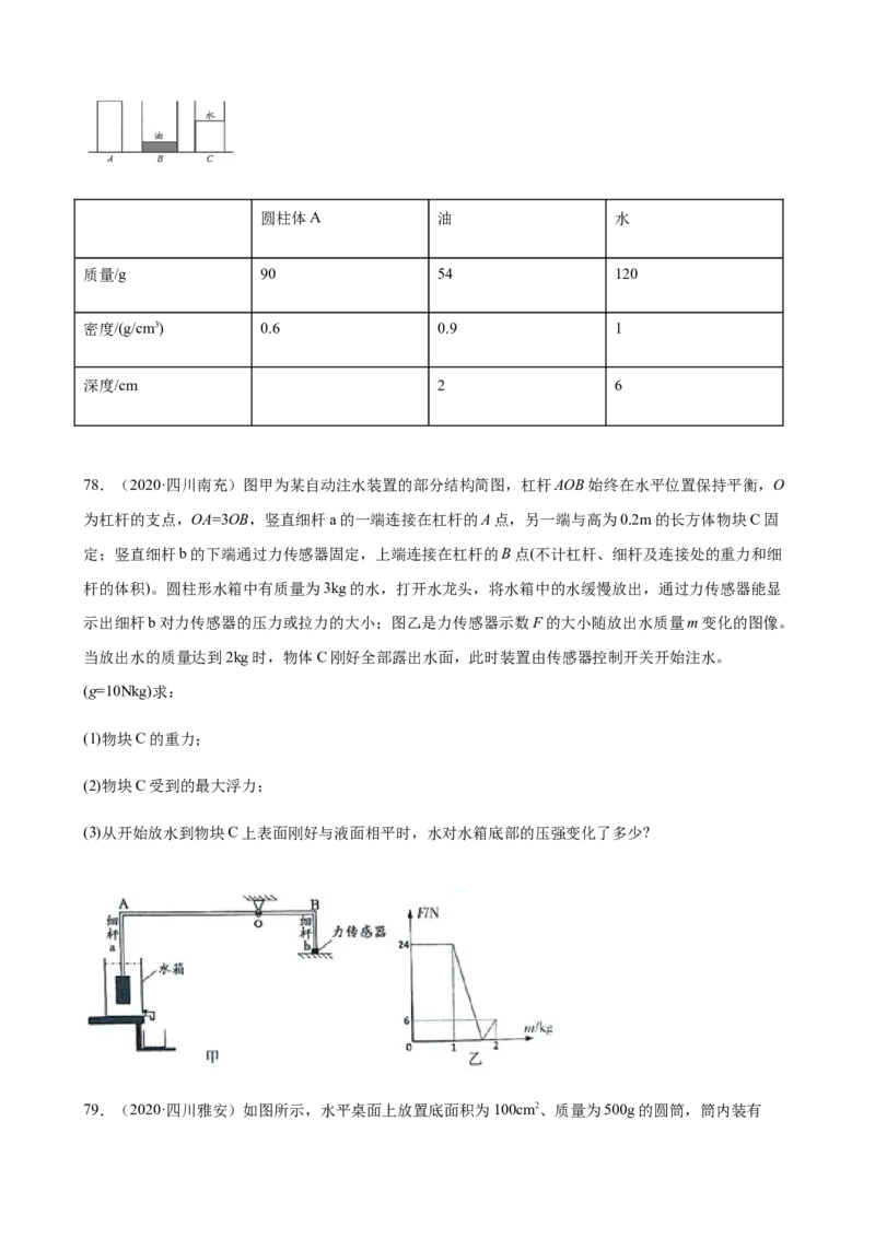 2020全国物理中考题分类汇编27&mdash;《力学计算题》_中考真题_4.物理中考真题2015-2024年_2020中考物理真题110份_2020全国物理中考题分类汇编