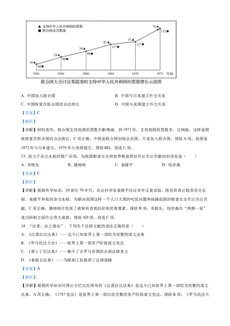 2022年辽宁省盘锦市中考历史真题（解析）_6.历史中考真题2015-2024年_地区卷_辽宁历史_辽宁历史_盘锦历史19-22缺21