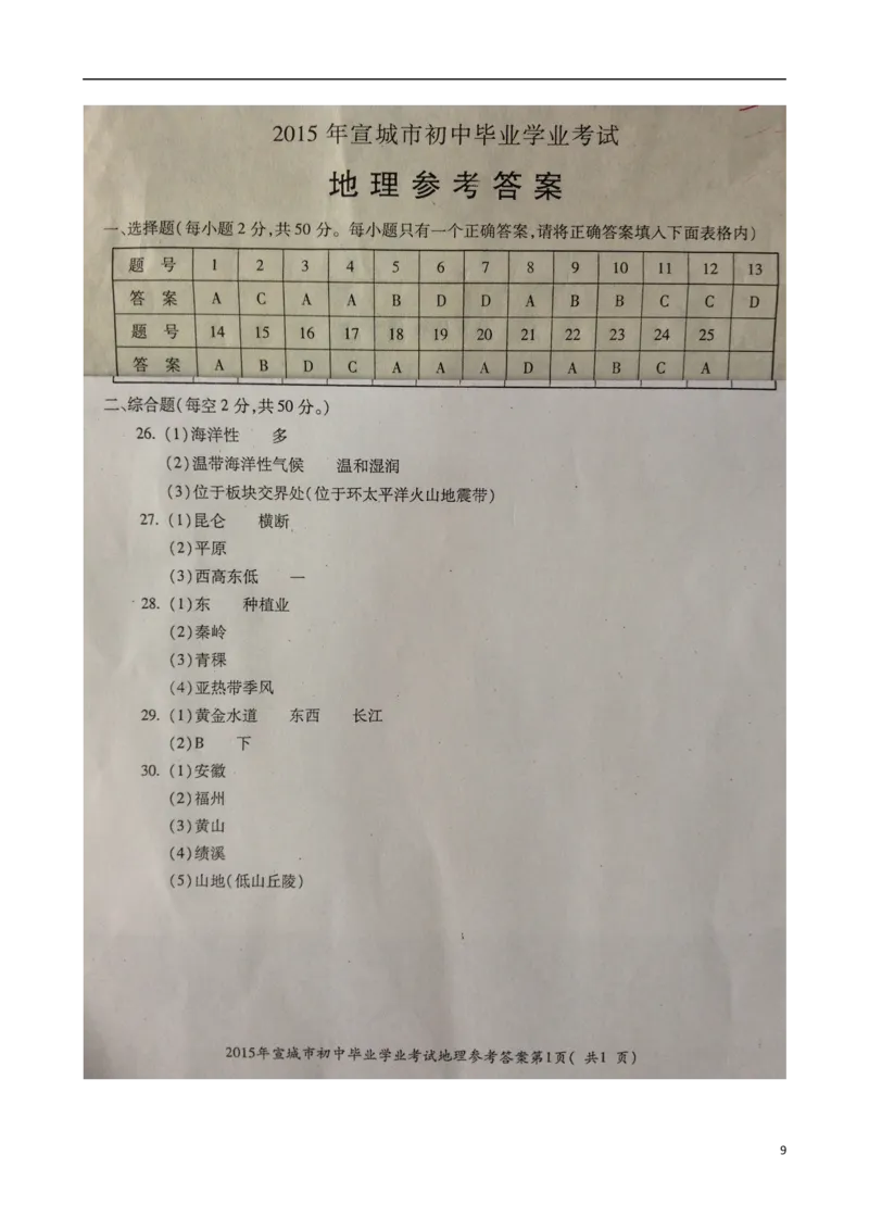 安徽省宣城市2015年中考地理真题试题（扫描版，含答案）_9.地理中考真题2015-2024年_2015年全国中考地理113份