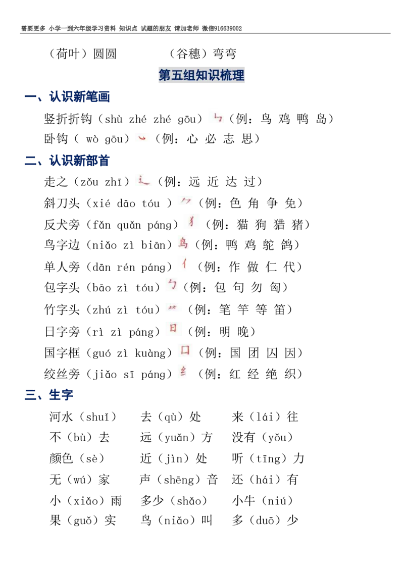 部编一年级语文上册知识点详解完整版_小学1-6年级全部试卷_语文_一年级_3-6-1、小学一年级语文上册_3-6-1-1、复习、知识点、归纳汇总_部编版