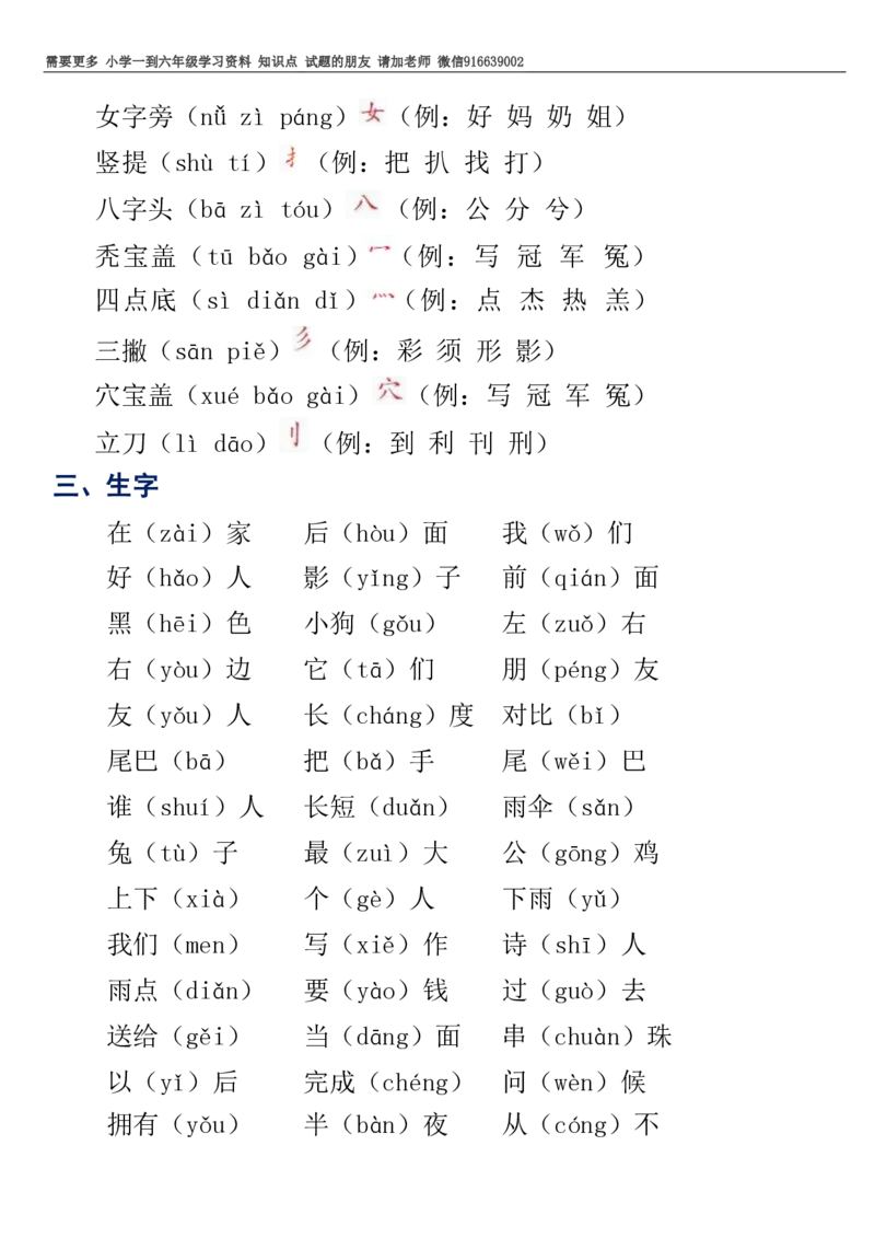 部编一年级语文上册知识点详解完整版_小学1-6年级全部试卷_语文_一年级_3-6-1、小学一年级语文上册_3-6-1-1、复习、知识点、归纳汇总_部编版