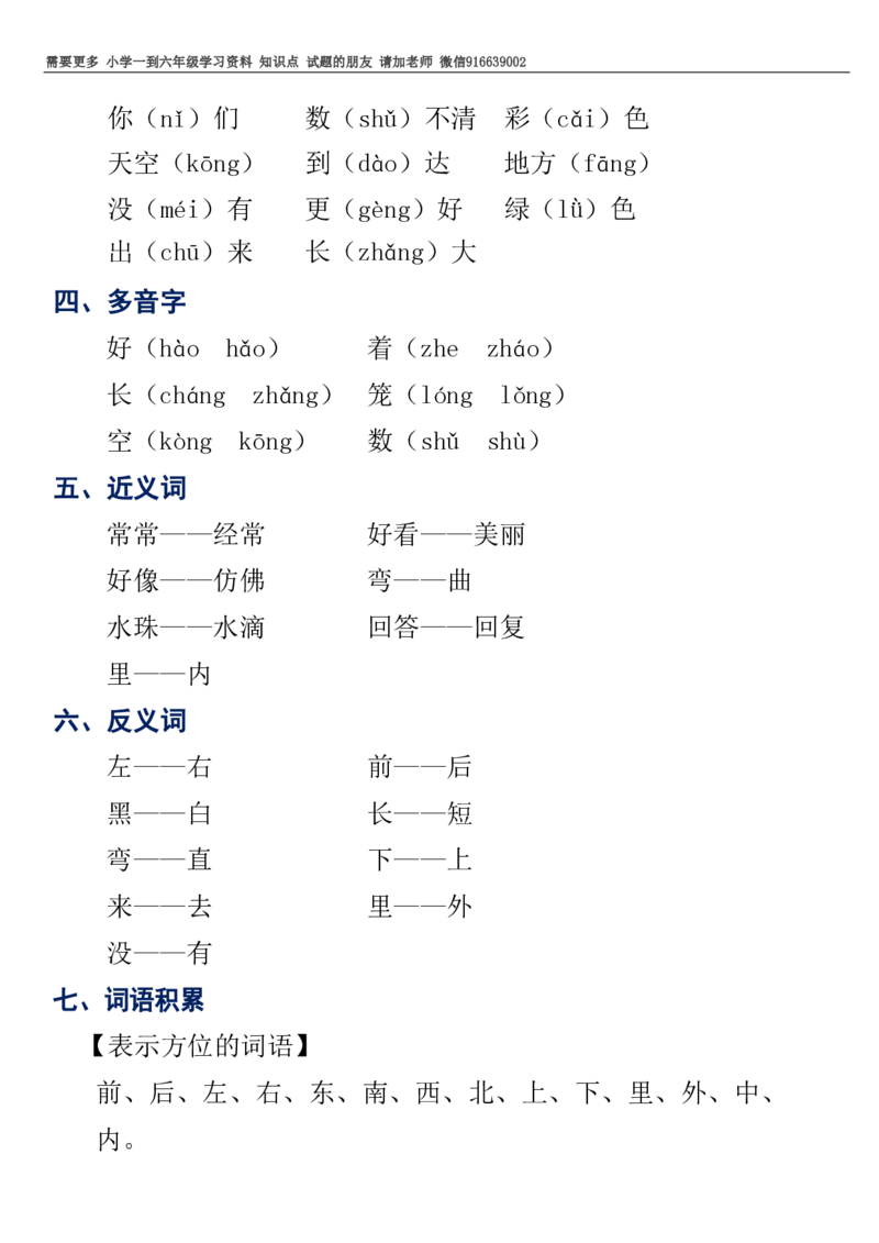 部编一年级语文上册知识点详解完整版_小学1-6年级全部试卷_语文_一年级_3-6-1、小学一年级语文上册_3-6-1-1、复习、知识点、归纳汇总_部编版