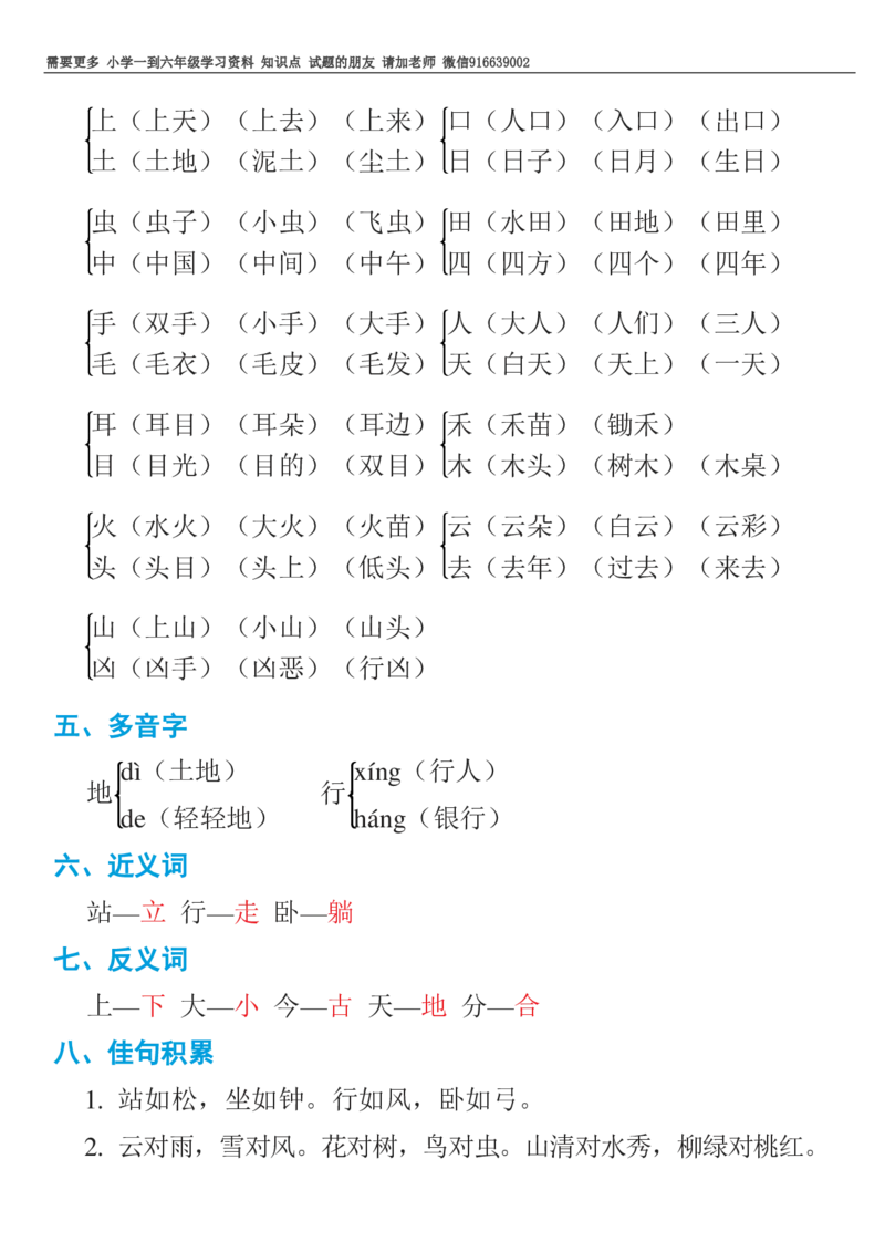 部编一年级语文上册知识点详解完整版_小学1-6年级全部试卷_语文_一年级_3-6-1、小学一年级语文上册_3-6-1-1、复习、知识点、归纳汇总_部编版