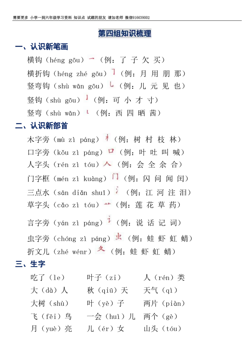 部编一年级语文上册知识点详解完整版_小学1-6年级全部试卷_语文_一年级_3-6-1、小学一年级语文上册_3-6-1-1、复习、知识点、归纳汇总_部编版
