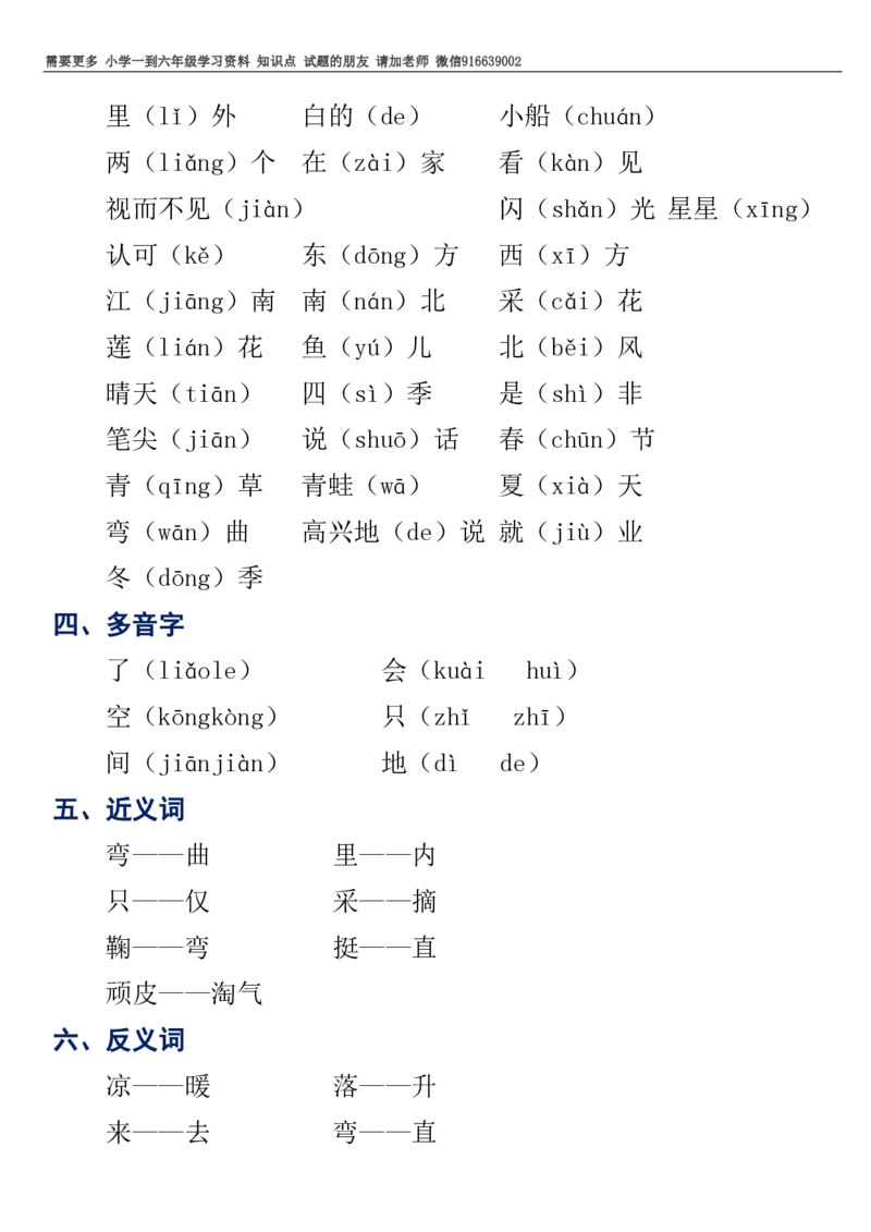 部编一年级语文上册知识点详解完整版_小学1-6年级全部试卷_语文_一年级_3-6-1、小学一年级语文上册_3-6-1-1、复习、知识点、归纳汇总_部编版