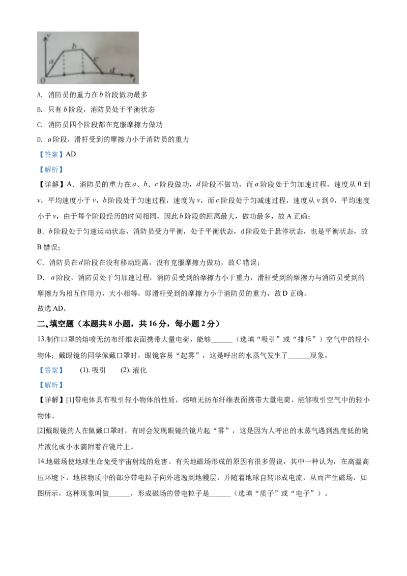 2020年威海市中考物理试题及答案解析_中考真题_4.物理中考真题2015-2024年_地区卷_山东省_山东威海物理10-20