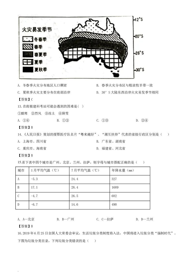 2020年湖南益阳中考地理试题及答案_9.地理中考真题2015-2024年_地区卷_湖南省_湖南益阳地理17-.22缺19