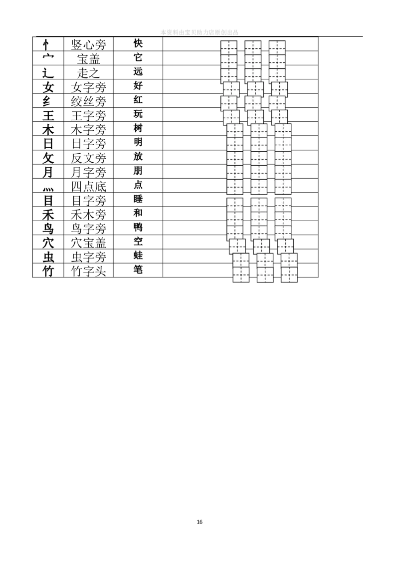 部编人教版一年级上册生字扩词看拼音写词语22页_小学1-6年级全部试卷_语文_一年级_3-6-1、小学一年级语文上册_3-6-1-2、练习题、作业、试题、试卷_人教版