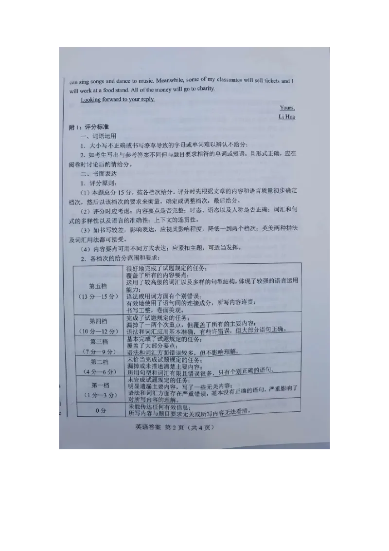 2020内蒙古呼和浩特中考英语真题及答案_中考真题_3.英语中考真题2015-2024年_地区卷_内蒙古_内蒙古呼和浩特英语14-21