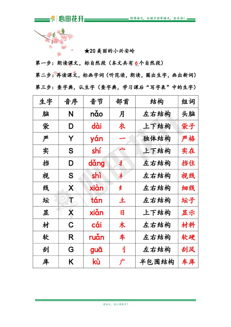 语文基本功训练营&mdash;三年级上册校内知识周周练第6单元预习解析（部编版）_小学1-6年级全部试卷_语文_三年级_3-8-1、小学三年级语文上册_3-8-1-1、复习、知识点、归纳汇总