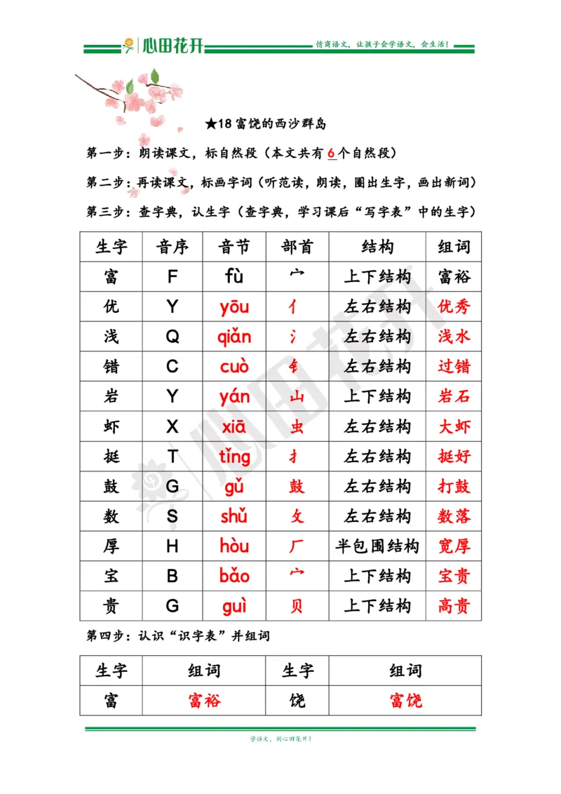 语文基本功训练营&mdash;三年级上册校内知识周周练第6单元预习解析（部编版）_小学1-6年级全部试卷_语文_三年级_3-8-1、小学三年级语文上册_3-8-1-1、复习、知识点、归纳汇总