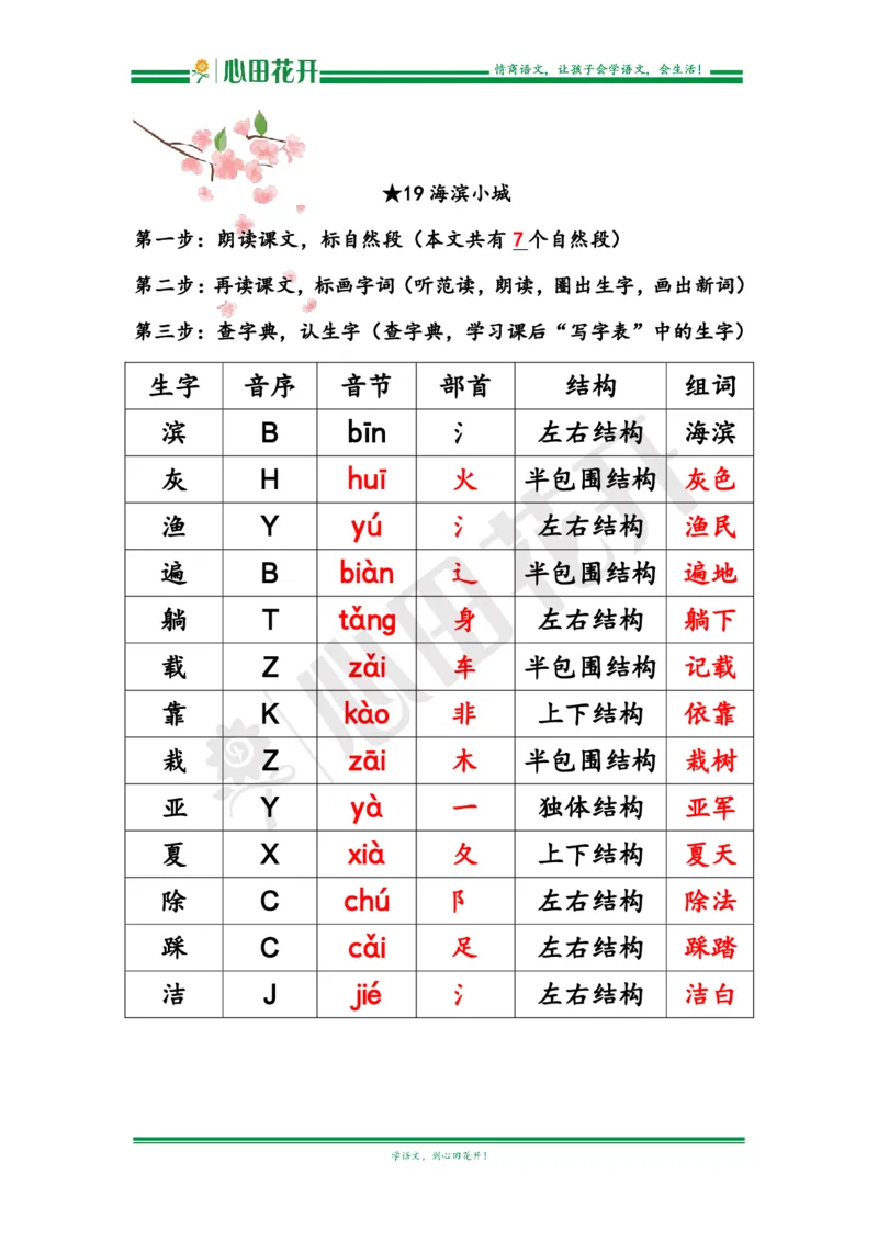 语文基本功训练营&mdash;三年级上册校内知识周周练第6单元预习解析（部编版）_小学1-6年级全部试卷_语文_三年级_3-8-1、小学三年级语文上册_3-8-1-1、复习、知识点、归纳汇总