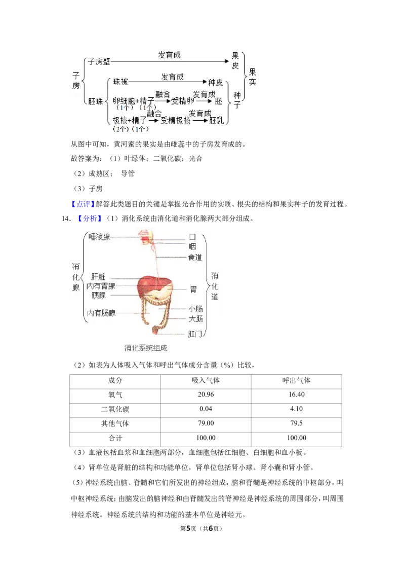 2019年甘肃省武威、陇南中考生物试题（解析版）_8.生物中考真题2015-2024年_地区卷_甘肃省_甘肃武威生物中考真题（2015年-2022年）