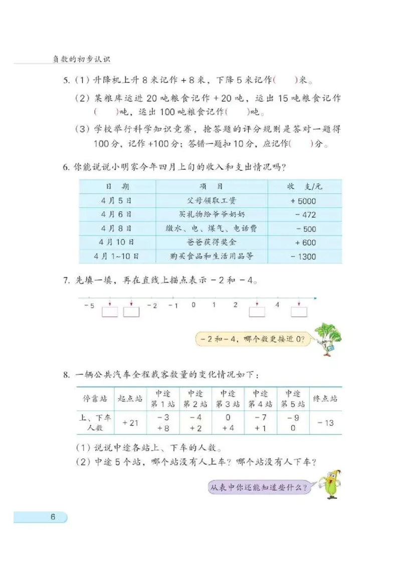 苏教版数学-五年级上册电子课本教材_小学1-6年级全部试卷_数学_五年级_3-10-3、小学五年级数学上册_3-10-3-4、电子教材、课本
