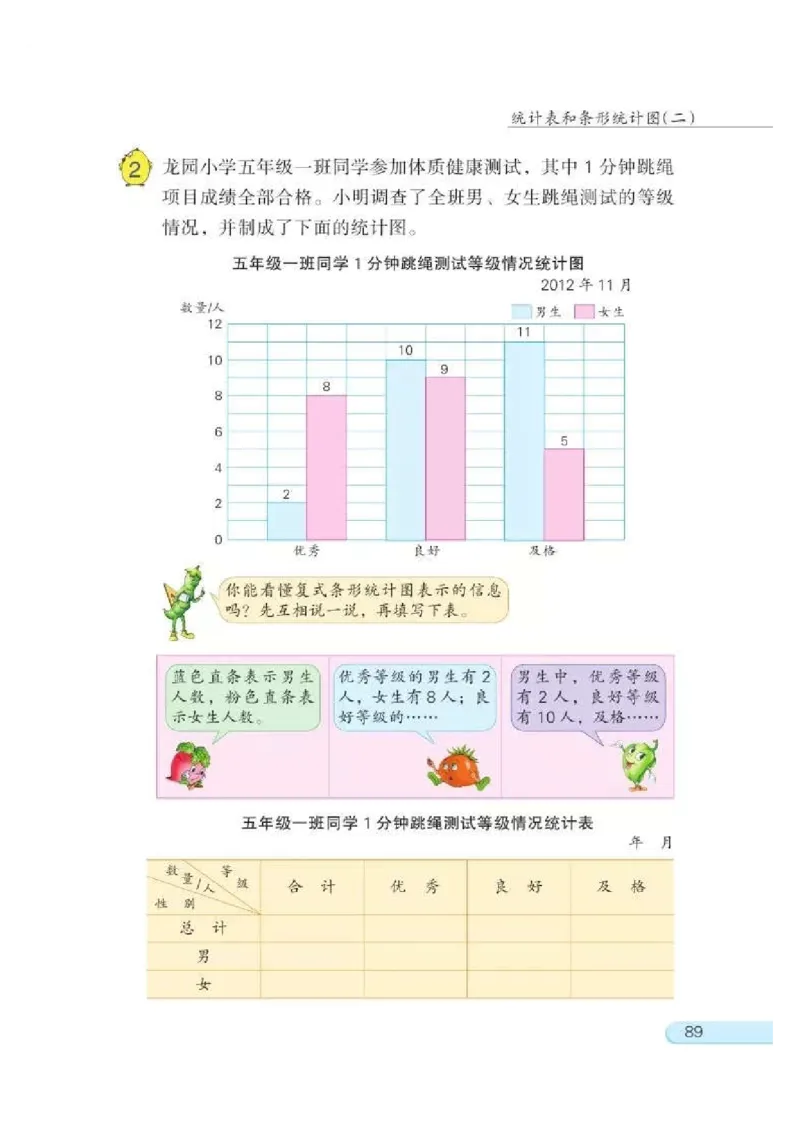 苏教版数学-五年级上册电子课本教材_小学1-6年级全部试卷_数学_五年级_3-10-3、小学五年级数学上册_3-10-3-4、电子教材、课本