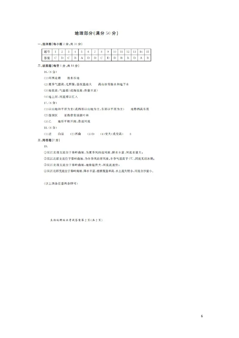 内蒙古呼和浩特市2019年中考地理真题试题（扫描版）_9.地理中考真题2015-2024年_2019年全国中考地理133份