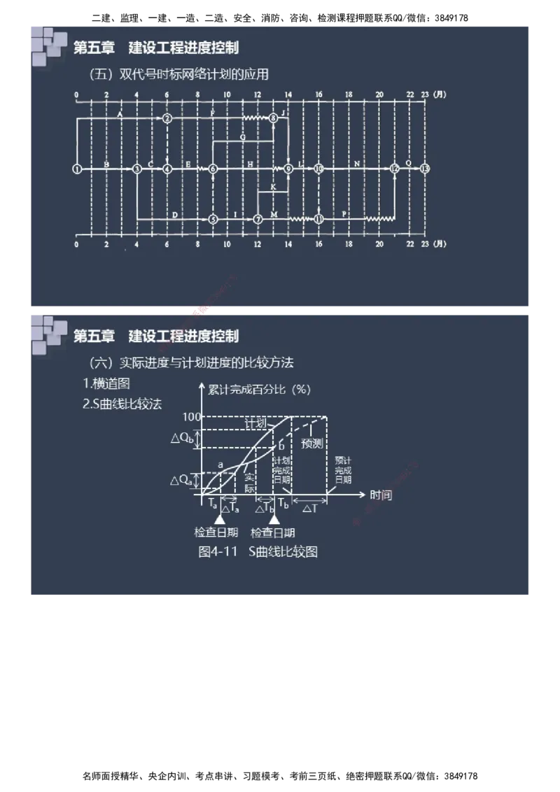 课件_监理工程师_2025监理工程师_2025年监理工程师SVIP_2025年监理土建案例SVIP_04-冲刺串讲✿考点强化✿小灶集训_24-案例《大咖密训班》陈江潮JG推荐