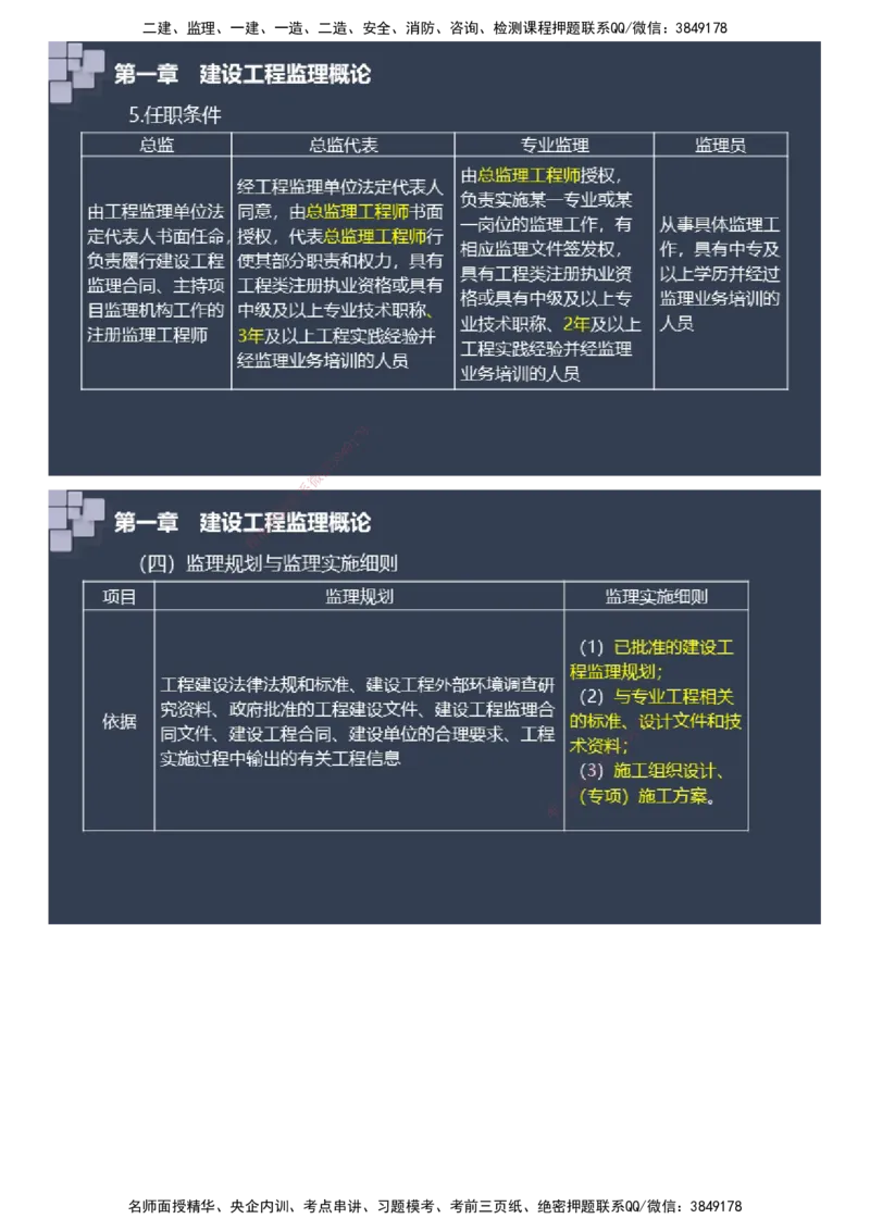 课件_监理工程师_2025监理工程师_2025年监理工程师SVIP_2025年监理土建案例SVIP_04-冲刺串讲✿考点强化✿小灶集训_24-案例《大咖密训班》陈江潮JG推荐