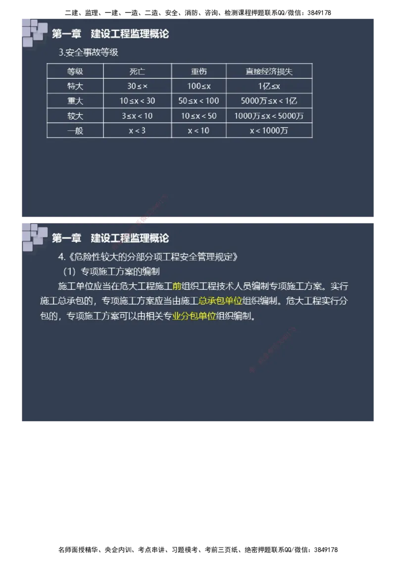 课件_监理工程师_2025监理工程师_2025年监理工程师SVIP_2025年监理土建案例SVIP_04-冲刺串讲✿考点强化✿小灶集训_24-案例《大咖密训班》陈江潮JG推荐