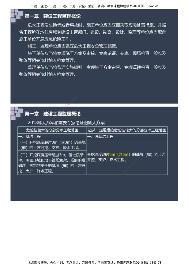 课件_监理工程师_2025监理工程师_2025年监理工程师SVIP_2025年监理土建案例SVIP_04-冲刺串讲✿考点强化✿小灶集训_24-案例《大咖密训班》陈江潮JG推荐