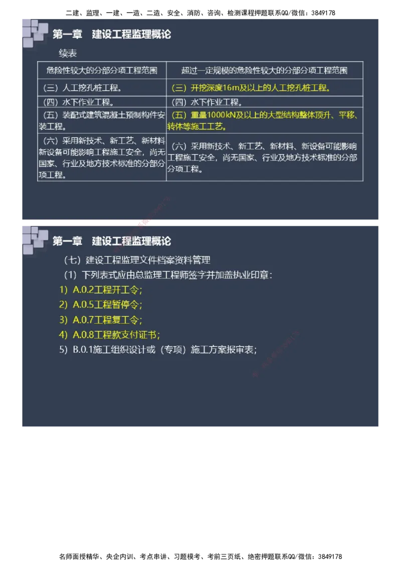 课件_监理工程师_2025监理工程师_2025年监理工程师SVIP_2025年监理土建案例SVIP_04-冲刺串讲✿考点强化✿小灶集训_24-案例《大咖密训班》陈江潮JG推荐