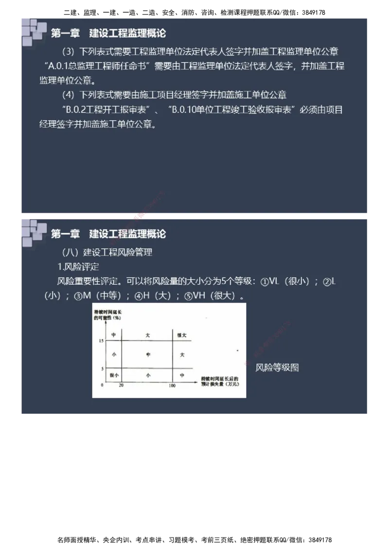 课件_监理工程师_2025监理工程师_2025年监理工程师SVIP_2025年监理土建案例SVIP_04-冲刺串讲✿考点强化✿小灶集训_24-案例《大咖密训班》陈江潮JG推荐