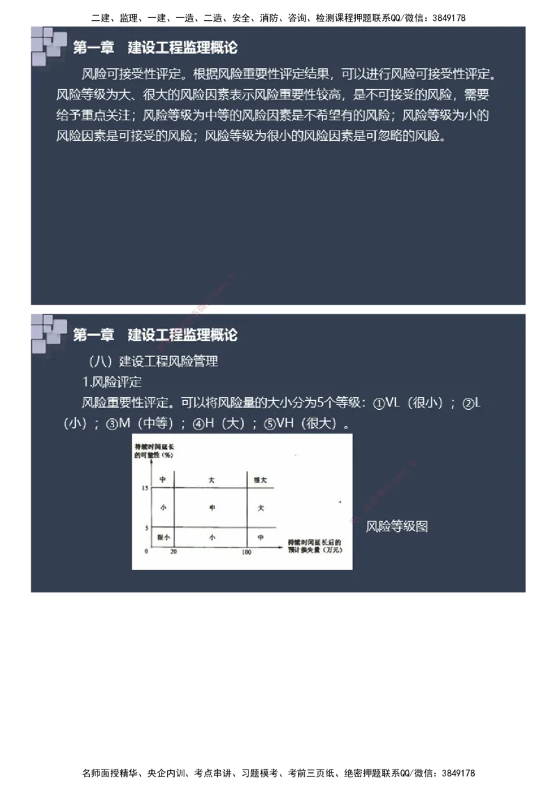 课件_监理工程师_2025监理工程师_2025年监理工程师SVIP_2025年监理土建案例SVIP_04-冲刺串讲✿考点强化✿小灶集训_24-案例《大咖密训班》陈江潮JG推荐