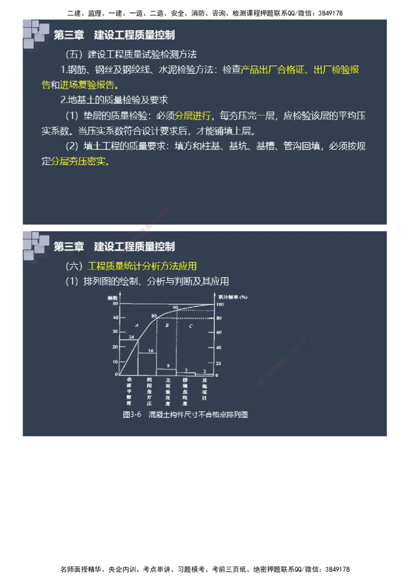 课件_监理工程师_2025监理工程师_2025年监理工程师SVIP_2025年监理土建案例SVIP_04-冲刺串讲✿考点强化✿小灶集训_24-案例《大咖密训班》陈江潮JG推荐
