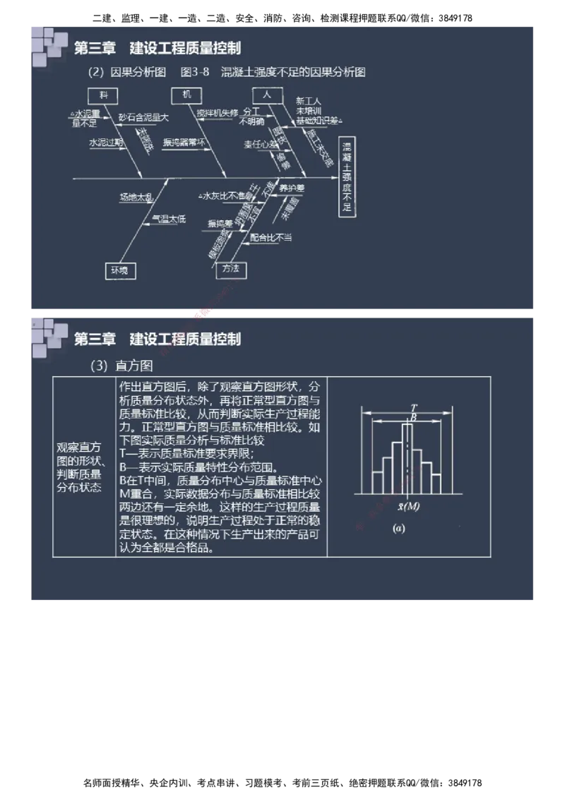 课件_监理工程师_2025监理工程师_2025年监理工程师SVIP_2025年监理土建案例SVIP_04-冲刺串讲✿考点强化✿小灶集训_24-案例《大咖密训班》陈江潮JG推荐
