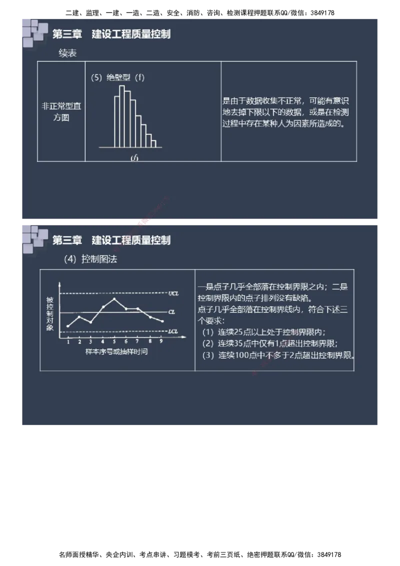 课件_监理工程师_2025监理工程师_2025年监理工程师SVIP_2025年监理土建案例SVIP_04-冲刺串讲✿考点强化✿小灶集训_24-案例《大咖密训班》陈江潮JG推荐