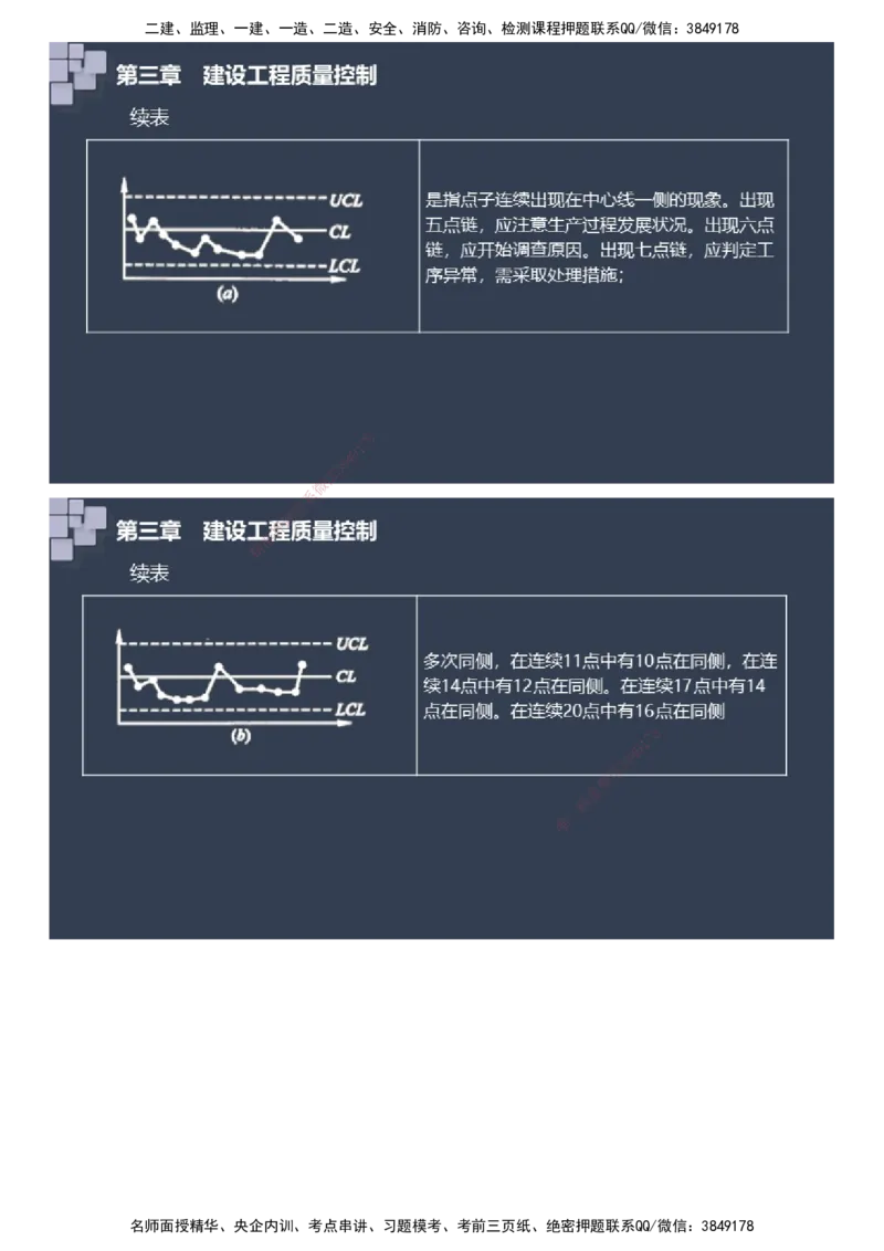 课件_监理工程师_2025监理工程师_2025年监理工程师SVIP_2025年监理土建案例SVIP_04-冲刺串讲✿考点强化✿小灶集训_24-案例《大咖密训班》陈江潮JG推荐