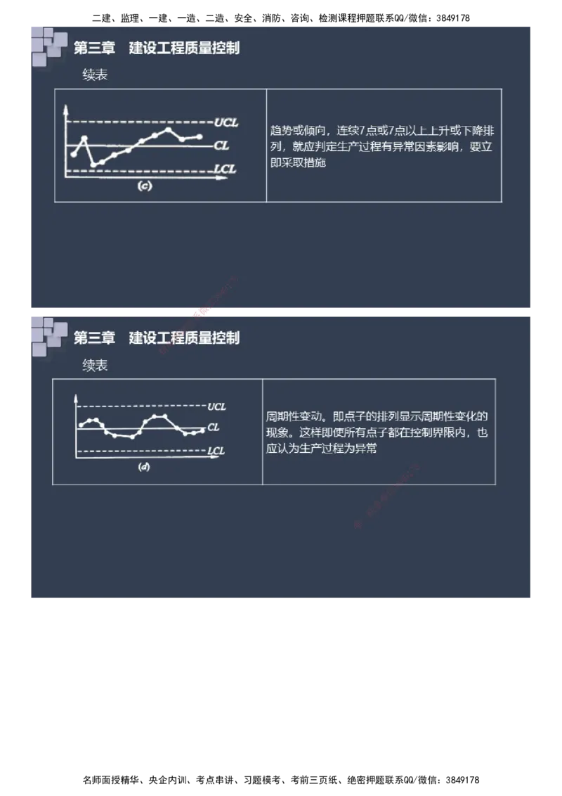 课件_监理工程师_2025监理工程师_2025年监理工程师SVIP_2025年监理土建案例SVIP_04-冲刺串讲✿考点强化✿小灶集训_24-案例《大咖密训班》陈江潮JG推荐