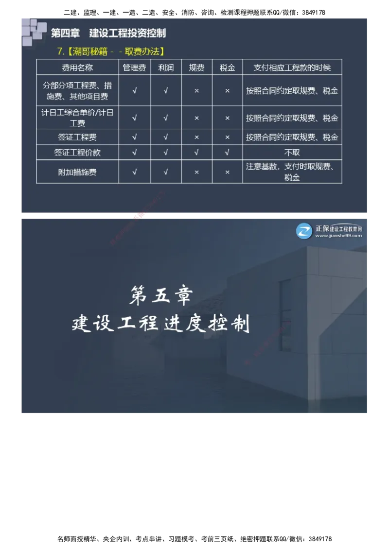 课件_监理工程师_2025监理工程师_2025年监理工程师SVIP_2025年监理土建案例SVIP_04-冲刺串讲✿考点强化✿小灶集训_24-案例《大咖密训班》陈江潮JG推荐