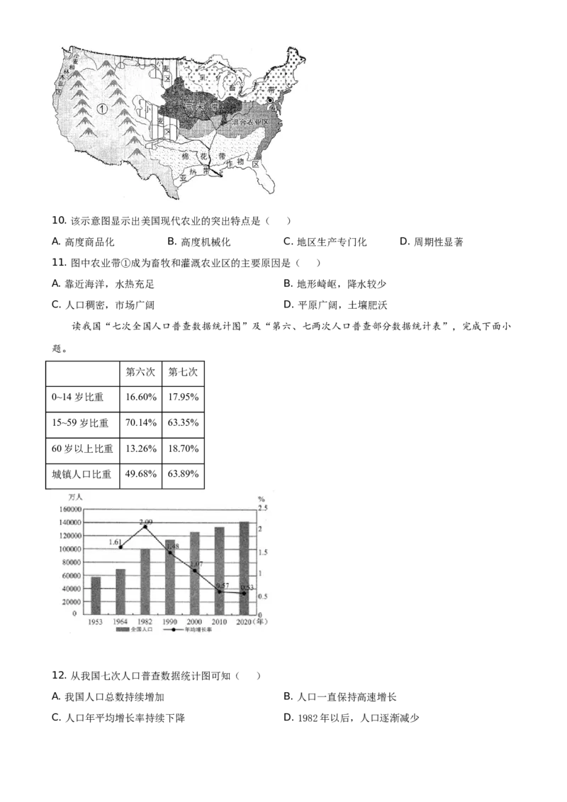 云南省2021年中考地理真题（原卷版）_9.地理中考真题2015-2024年_地区卷_云南省_云南地理12-22（云南省统一试卷）