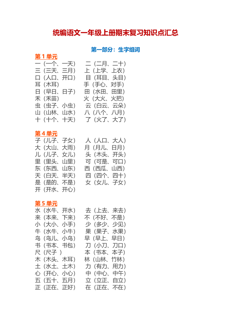 统编语文一年级上册期末复习知识点汇总_小学1-6年级全部试卷_语文_一年级_3-6-1、小学一年级语文上册_3-6-1-1、复习、知识点、归纳汇总_通用