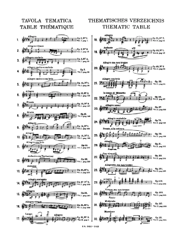 贝多芬钢琴奏鸣曲集上册（Ricordi出版AlfredoCasella编订）_一万首著名钢琴曲谱哈农贝多芬合集视频教学电子版高清无水印可打印_1古典钢琴知名音乐家谱_贝多芬钢琴谱全集