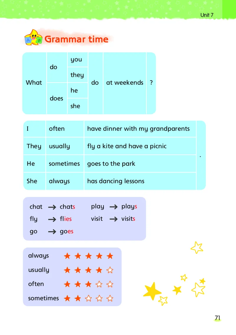 译林版五年级上册英语PDF电子课本_小学1-6年级全部试卷_英语_五年级_3-10-5、小学五年级英语上册_3-10-5-4、电子教材、课本