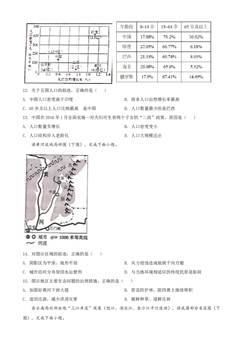 2020年威海市中考地理试卷及答案解析_9.地理中考真题2015-2024年_地区卷_山东省_山东威海地理13-20