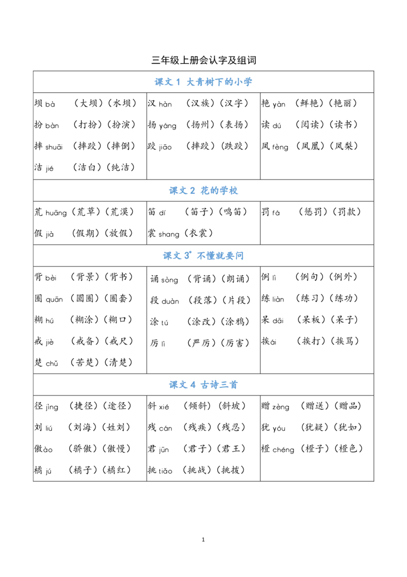 部编版三年级（上册）语文识字表生字组词_小学1-6年级全部试卷_语文_三年级_3-8-1、小学三年级语文上册_3-8-1-2、练习题、作业、试题、试卷_部编（人教）版_专项练习