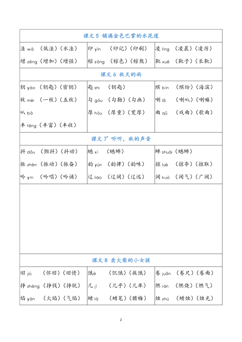 部编版三年级（上册）语文识字表生字组词_小学1-6年级全部试卷_语文_三年级_3-8-1、小学三年级语文上册_3-8-1-2、练习题、作业、试题、试卷_部编（人教）版_专项练习