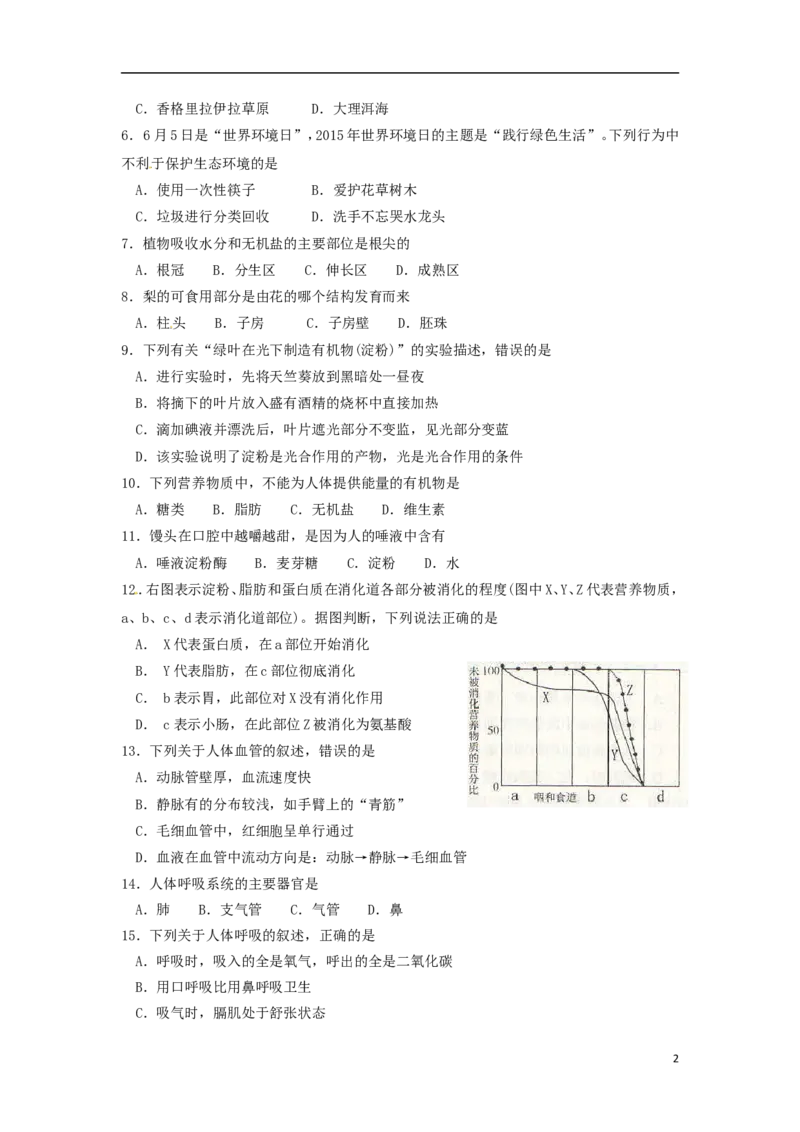 云南省2015年中考生物真题试题（含扫描答案）_8.生物中考真题2015-2024年_2015年全国中考生物74份
