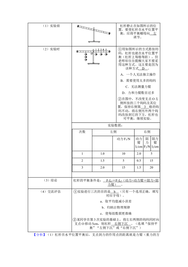 2020中考物理试题（word版，含解析）_中考真题_4.物理中考真题2015-2024年_地区卷_德州物理10-20