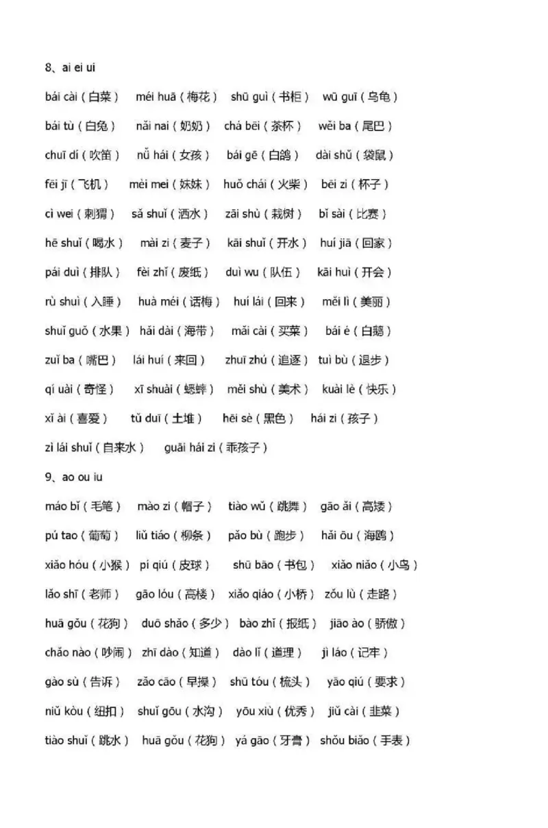 部编版一年级上册语文单元知识整理复习资料_小学1-6年级全部试卷_语文_一年级_3-6-1、小学一年级语文上册_3-6-1-1、复习、知识点、归纳汇总_部编版