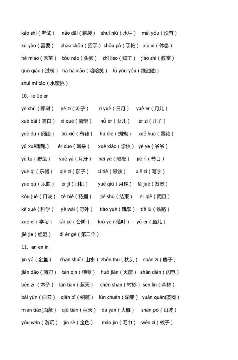 部编版一年级上册语文单元知识整理复习资料_小学1-6年级全部试卷_语文_一年级_3-6-1、小学一年级语文上册_3-6-1-1、复习、知识点、归纳汇总_部编版